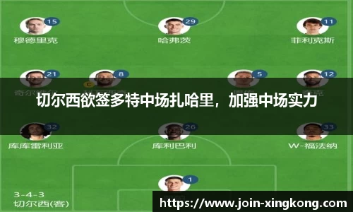 星空体育官网